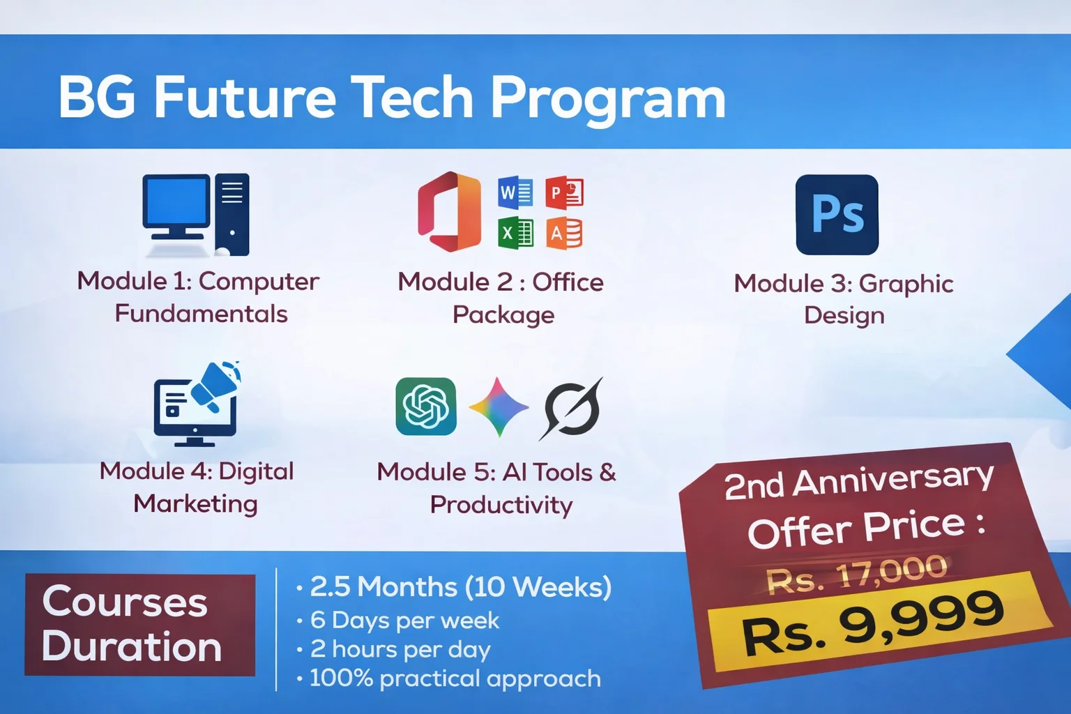 Computer Fundamentals || course image