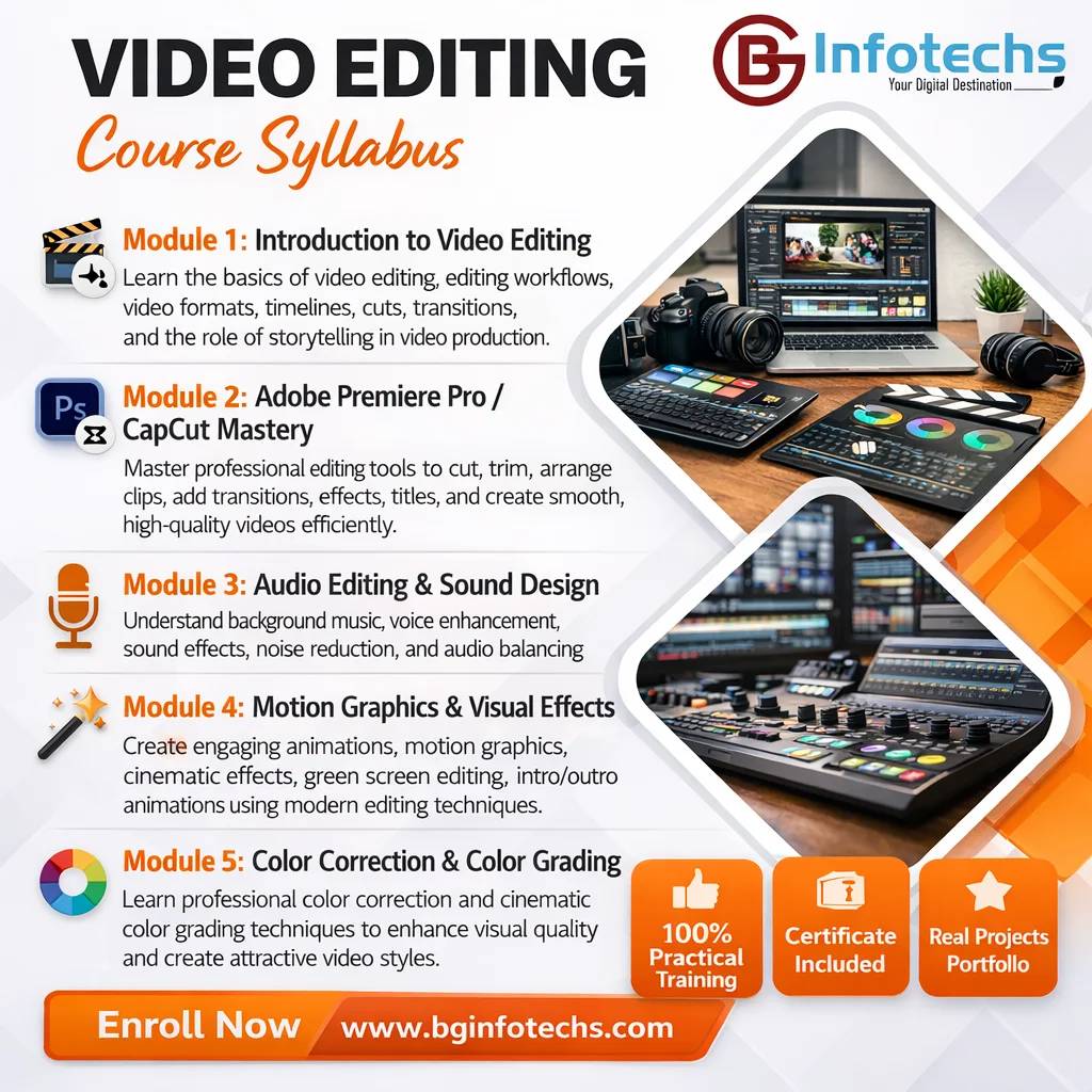 Video Editing